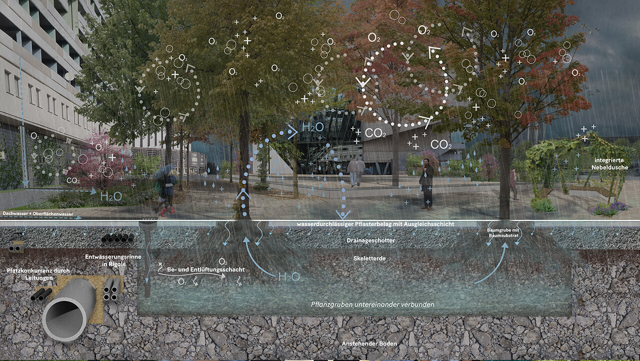 Kristallpalast Umgestaltung Vorplatz