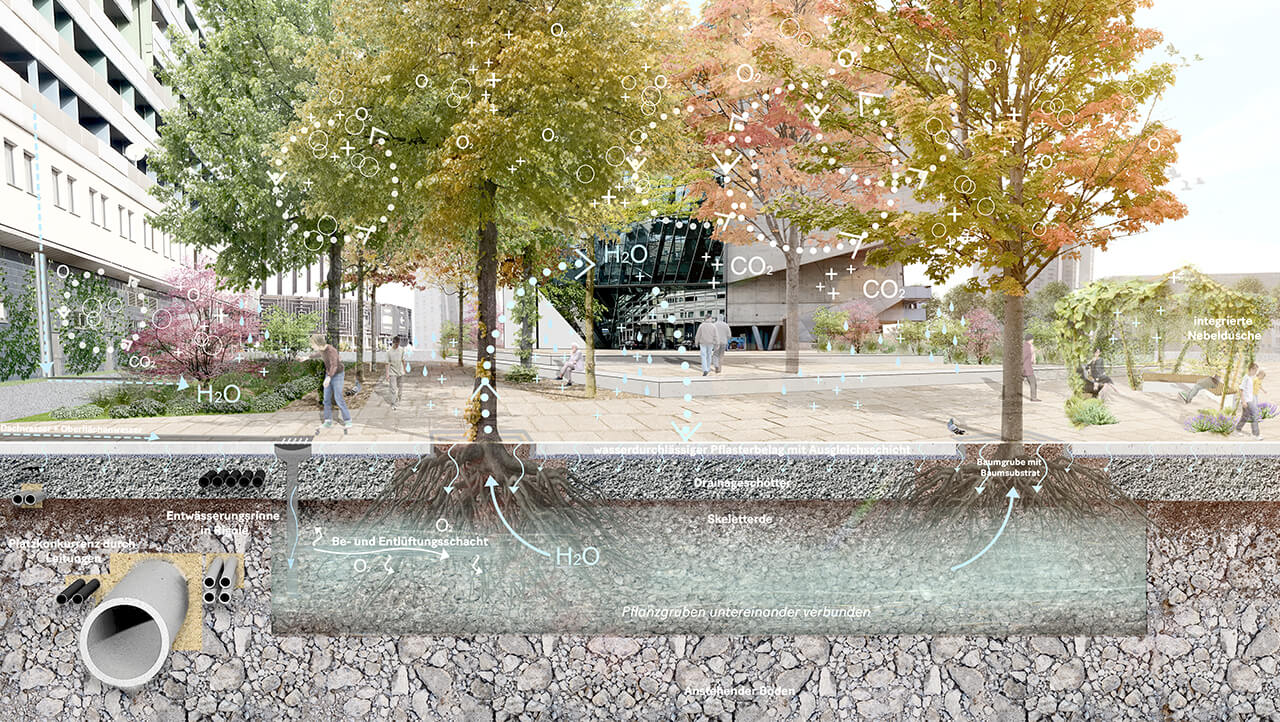 Kristallpalast Umgestaltung Vorplatz